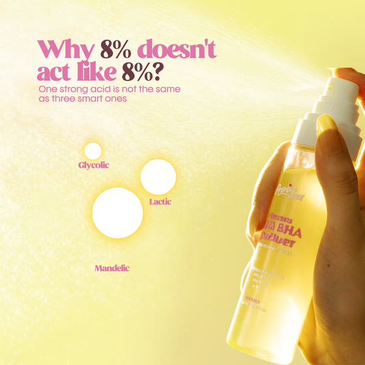 Pineapple AHA BHA Spritzer